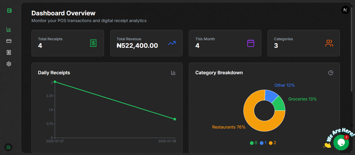 Merchant Dashboard Main View